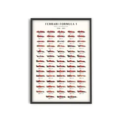 Affiche Ferrari F1
