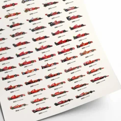 Affiche Ferrari F1
