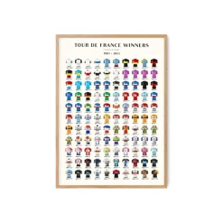 Affiche Tour de France Winners