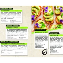 Guide On Se Casse ! Les Meilleurs Spots À Lisbonne