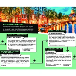 Guide On Se Casse ! Les Meilleurs Spots À Amsterdam