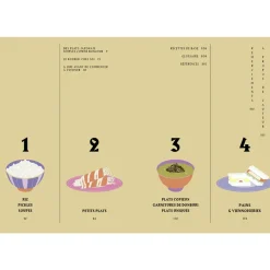 Livre de cuisine Bowls u0026 Bento