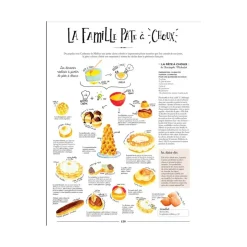 Livre On va déguster la France - Marabout