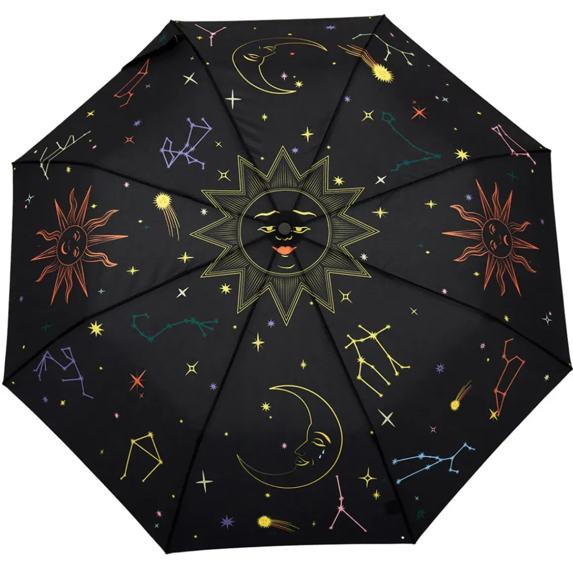 Parapluie à manche Tête de Canard - Zodiac