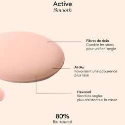 Soin Active Smooth - 15 ml